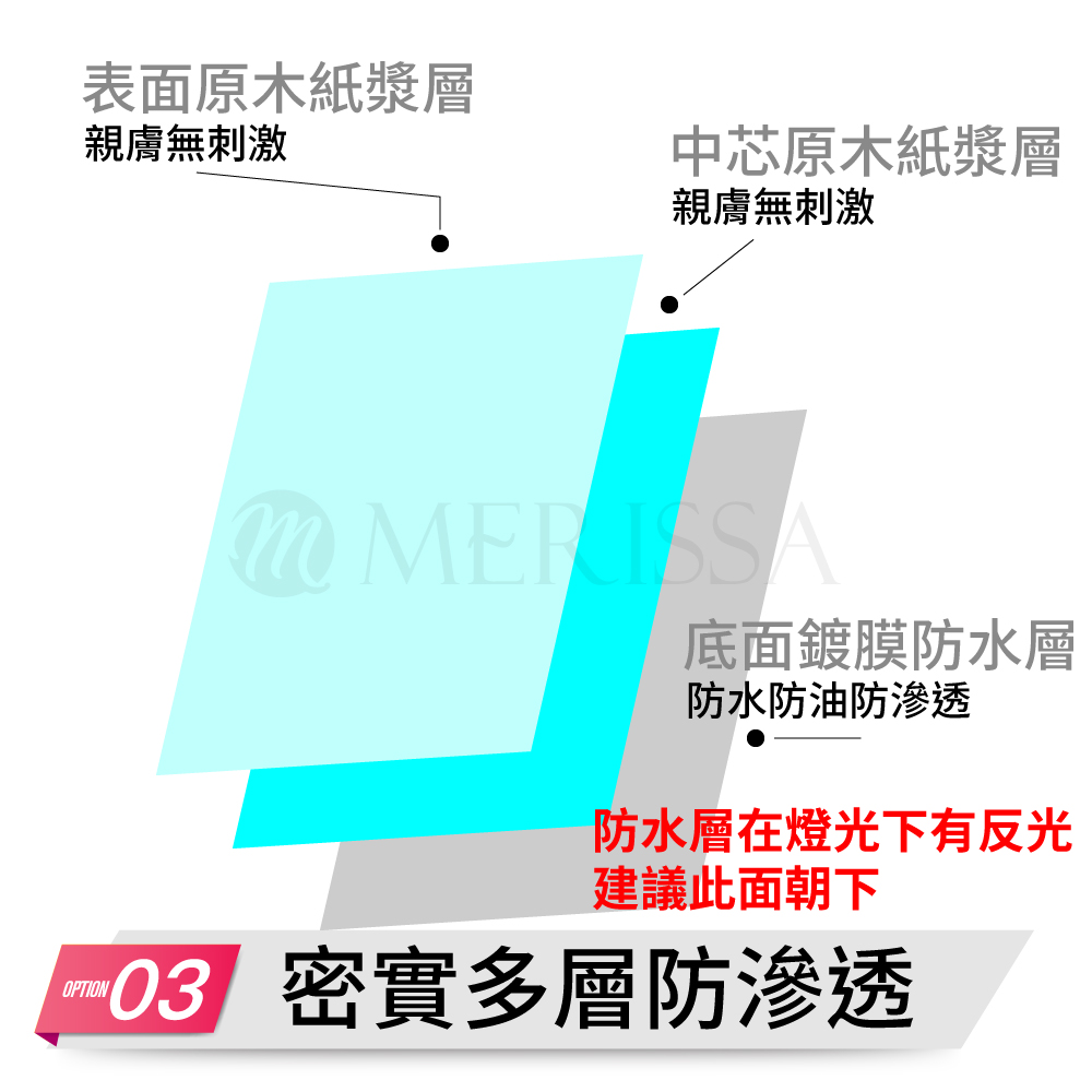 拋棄式防水桌布