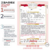 【美睫】顧客同意書*律師編審*
