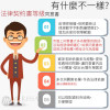 【美睫】顧客同意書*律師編審*