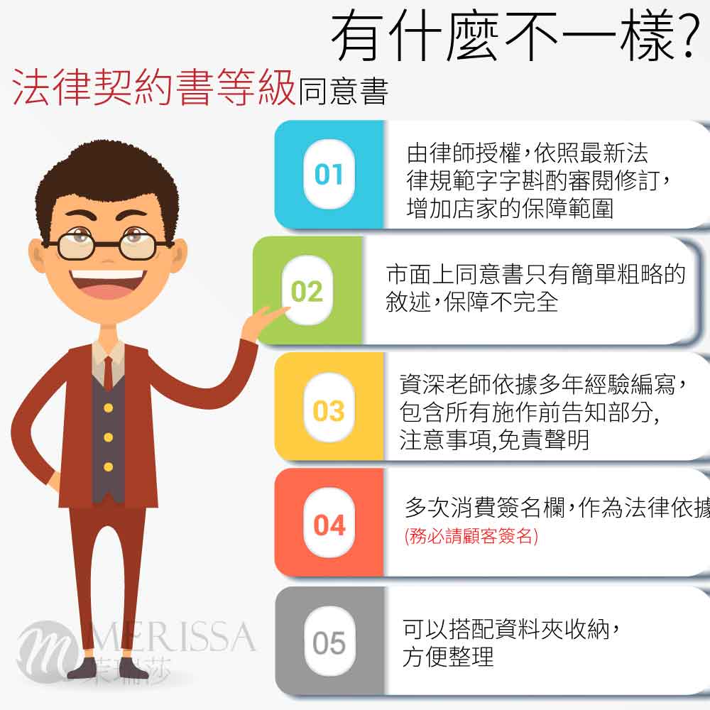 【紋繡】顧客同意書*律師編審*