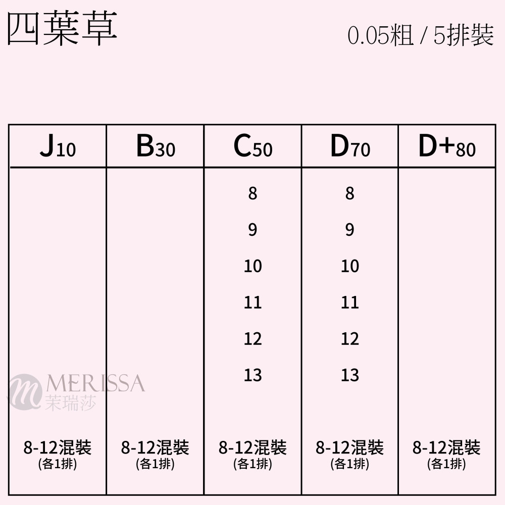 四葉草睫毛0.05 四葉草睫毛0.05