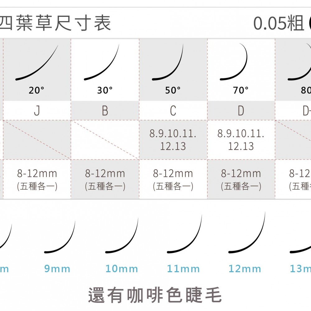 【咖啡色】四葉草睫毛0.05