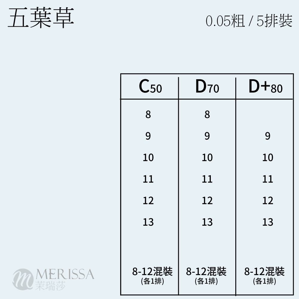 五葉草睫毛0.05 五葉草睫毛0.05