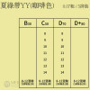 【咖啡色】夏綠蒂YY睫毛0.07 【咖啡色】夏綠蒂YY睫毛0.07