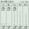 【黑色】雙尖扁毛0.15 D+捲/5排裝