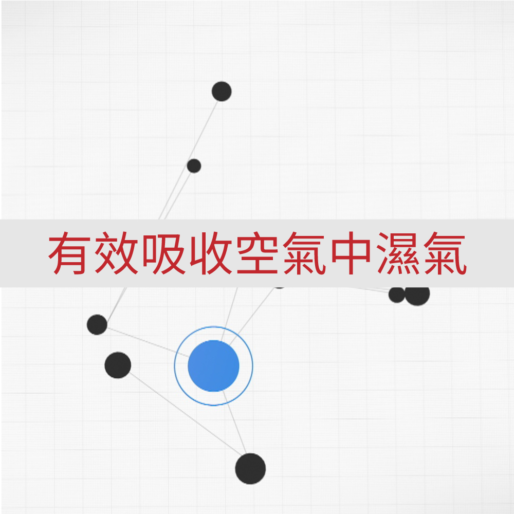 水仙膠水 水仙膠水