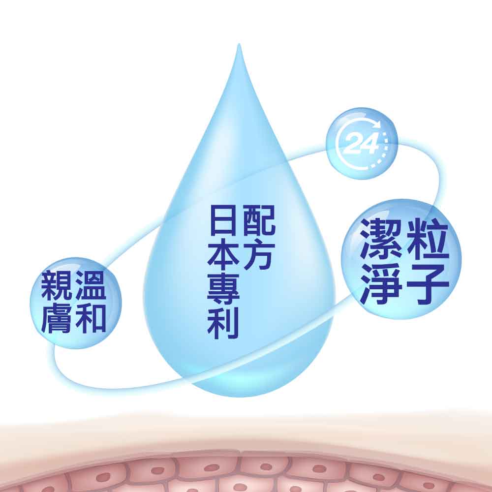 三合一強效去蛋白溫和清潔液 
